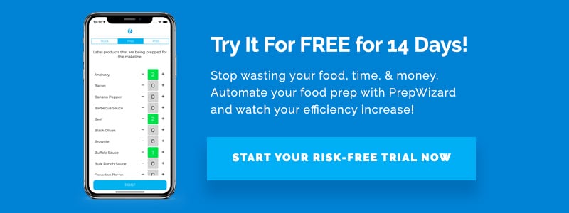 Try It For FREE for 14 Days! Stop wasting your food, time, & money. Automate your food prep with PrepWizard and watch your efficiency increase! Start Your Risk-Free Trial Now
